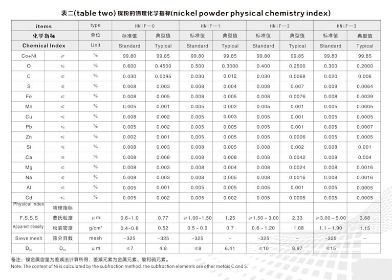 1640051660768225.jpg 內(nèi)頁04_03.jpg